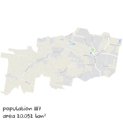 Maths Tutoring Near Me